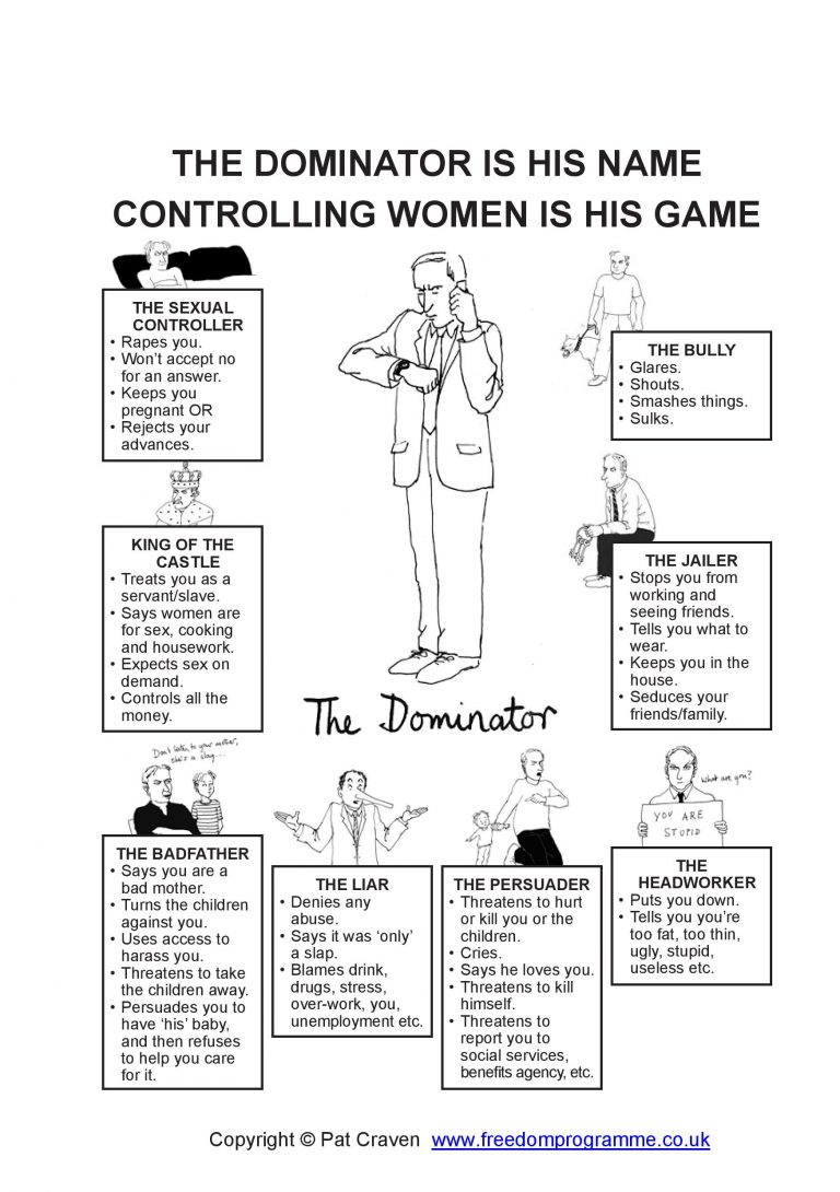 UK PV Perpetrator Programmes Part 1 The Illustrated Empathy Gap